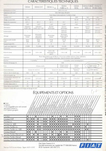 Brochure FIAT CROMA (1989) Français | FIAT32 - Ref: 520 312 | 2