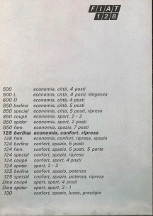 Brochure FIAT 128 (poster) Français | FIAT70 - Ref: 2936/1 |