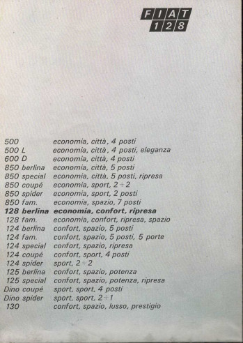 Brochure FIAT 128 (poster) Français | FIAT70 - Ref: 2936/1 |