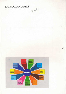 Brochure FIAT LA HOLDING - Français | FIAT74 - Ref: HOLDING |