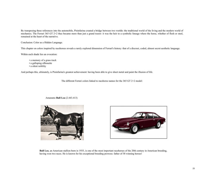 FERRARI 365 GT 2+2 - The last Ferrari V12 De Cyrille JAQUINOT | 9798240516641 |