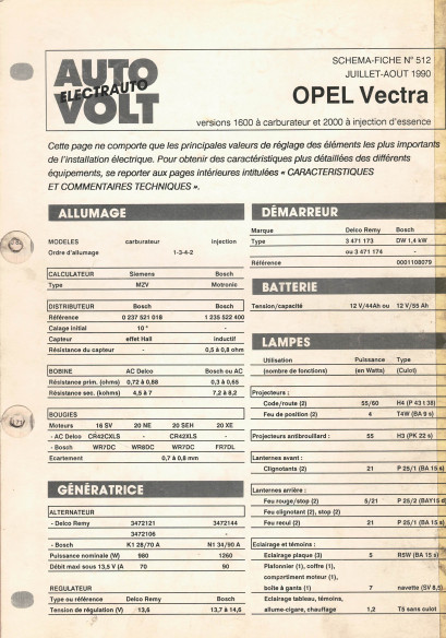 Schéma fiche électrique OPEL VECTRA 1600 et 2000 (1990) | Schéma Fiche N°512 |