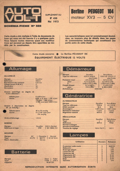Schéma fiche électrique PEUGEOT 104 XV3 - 5CV (1973) | Schéma Fiche N°322 |