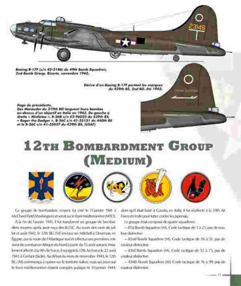 Les 12th et 15th AIR FORCES De Gérard Paloque | 9782352502098 |