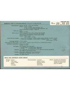 Notice d'emploi CITROËN GS - Berlines et breaks (1974) | Notice CITROËN GS | 2
