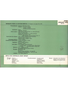 Notice d'emploi CITROËN DS - Injection électronique (1972) | Notice CITROËN DS | 2