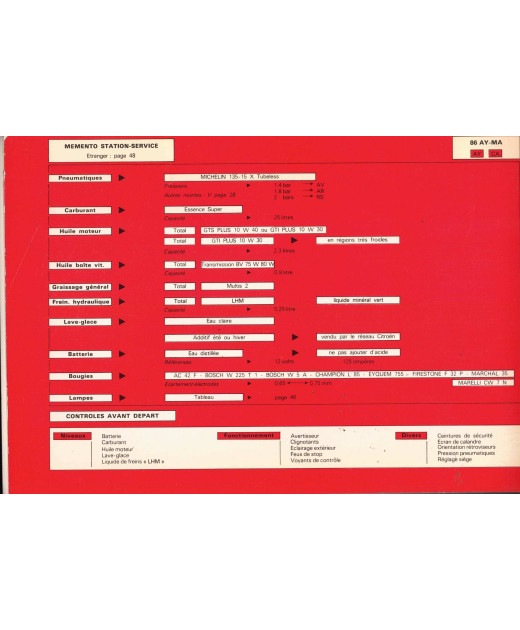 Notice d'emploi CITROËN MEHARI (1981) | Notice d'emploi CITROËN MEHARI |