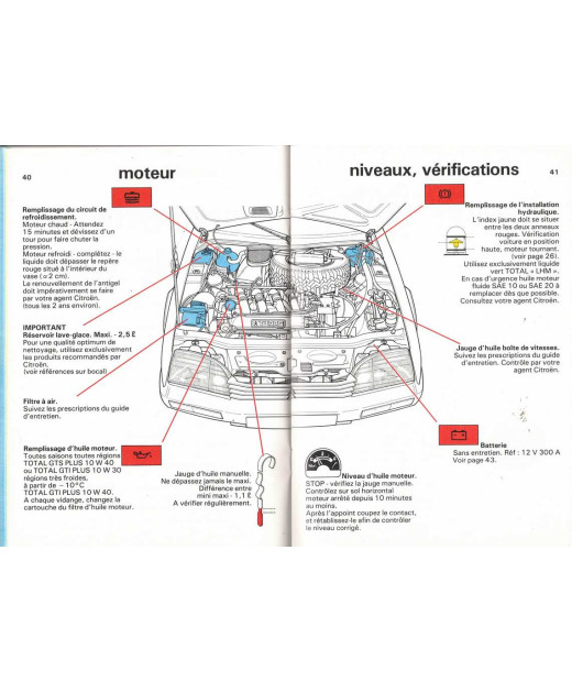 Notice d'emploi Citroën CX 25 GTI TURBO PRESTIGE | Notice Citroën CX 25 GTI |
