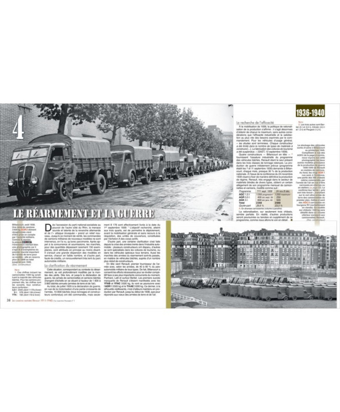 Tous les Renault militaires 1914-1940 Vol 1: les camions | 9782352504986 |