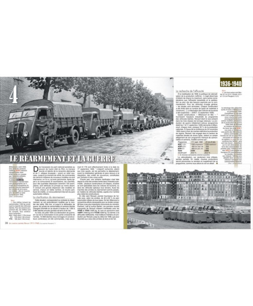 Tous les Renault militaires 1914-1940 Vol 1: les camions | 9782352504986 |