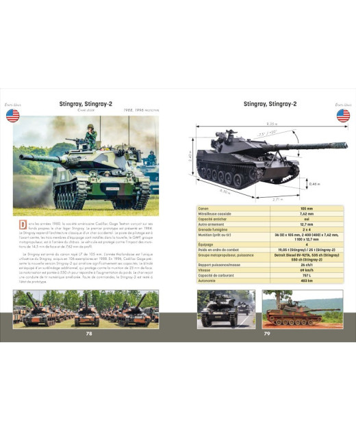 Chars légers et véhicules à armement lourd | 9791038014497 |