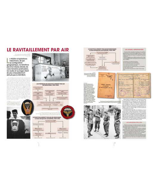 Paras français en Indochine 1945-1954 | 9791038011083 |