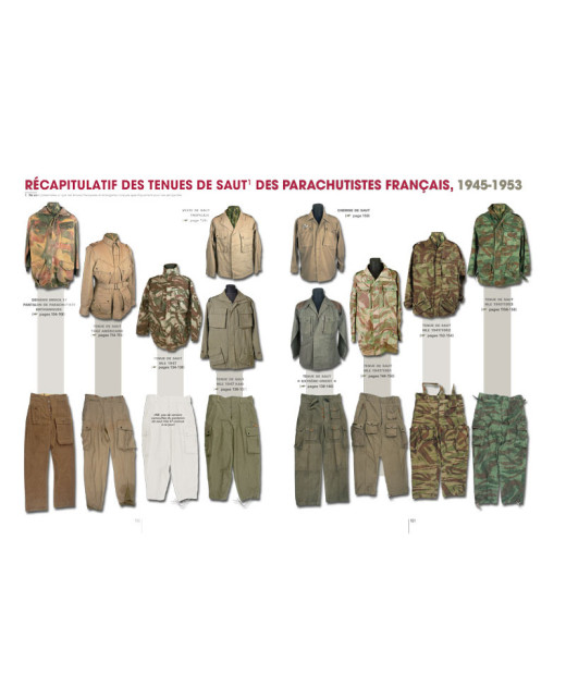 Paras français en Indochine 1945-1954 | 9791038011083 |