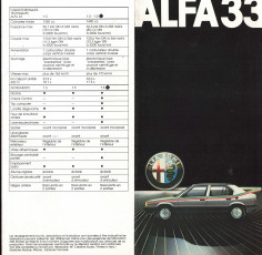 Brochure ALFA ROMEO ALFA 33 | ALF94 - Ref: ALFA33 |