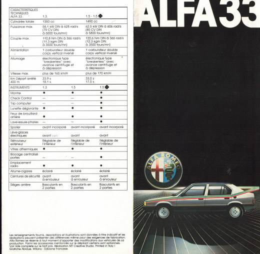 Brochure ALFA ROMEO ALFA 33 | ALF94 - Ref: ALFA33 |